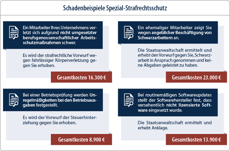 Firmenrechtsschutz