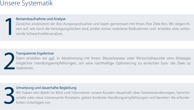 Führungskräfte - Systematik