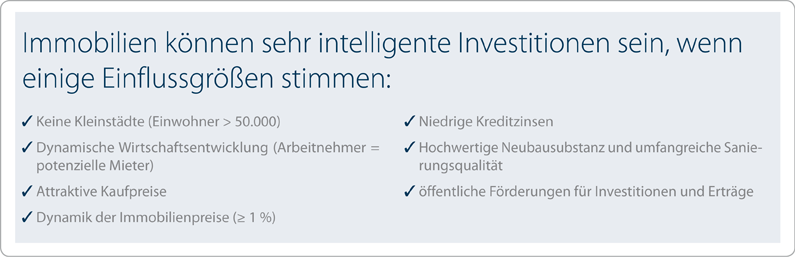 Immobilien Einflussgrößen