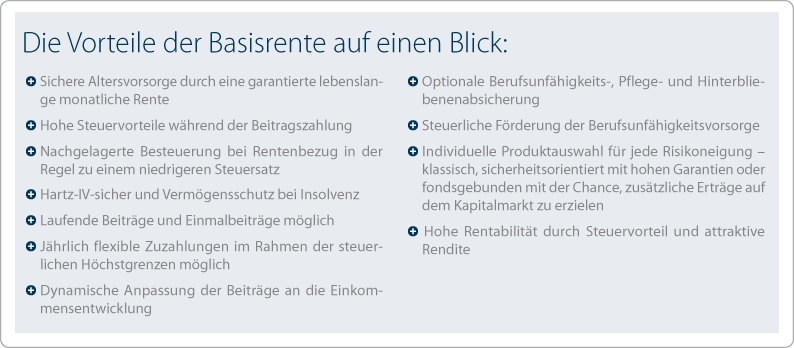 Basisrente - Rentenlücke schließen mit hoher Steuerersparnis