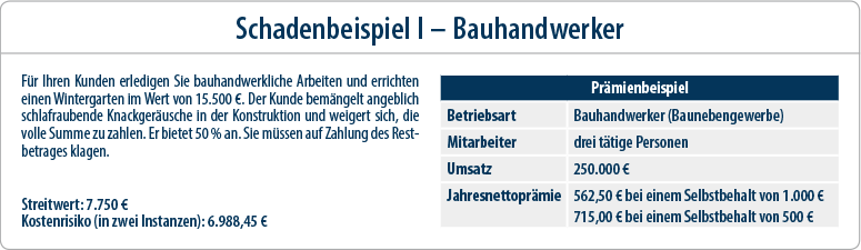 Firmenvertragsrechtsschutz