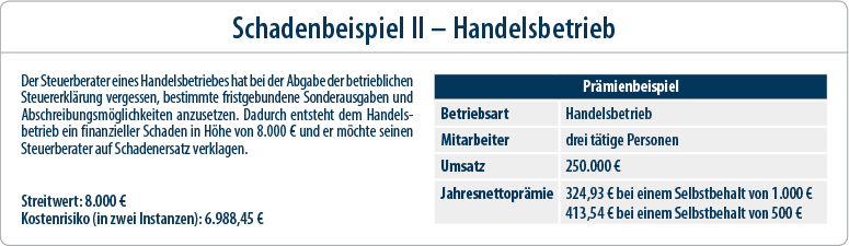 Firmenvertragsrechtsschutz