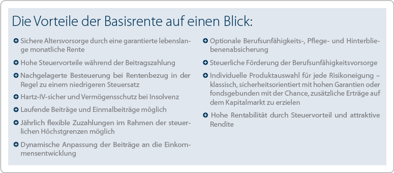 Basisrente - Steuervorteile im Jahr 2014 nutzen